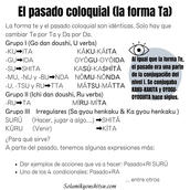 Forma Ta o el pasado coloquial