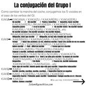 La conjugación del GI
