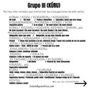 La conjugación de Kuru