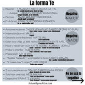 Forma Te expresiones